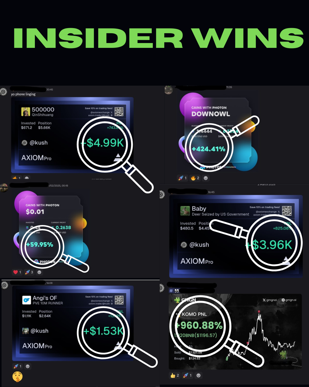 The Degen Blueprint™