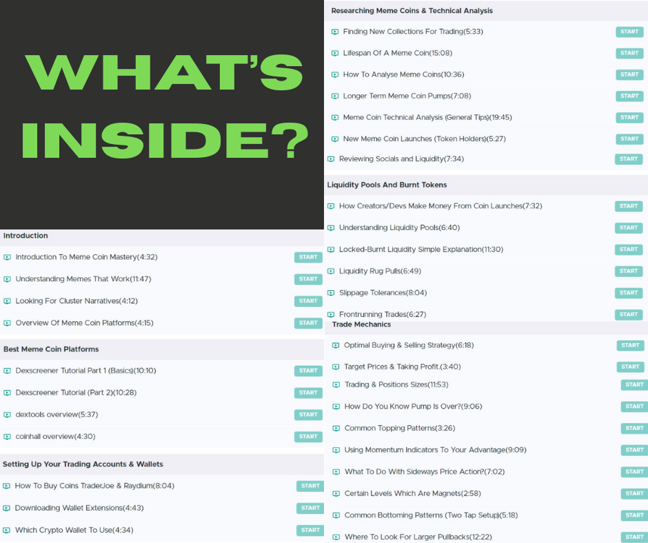 The Degen Blueprint™