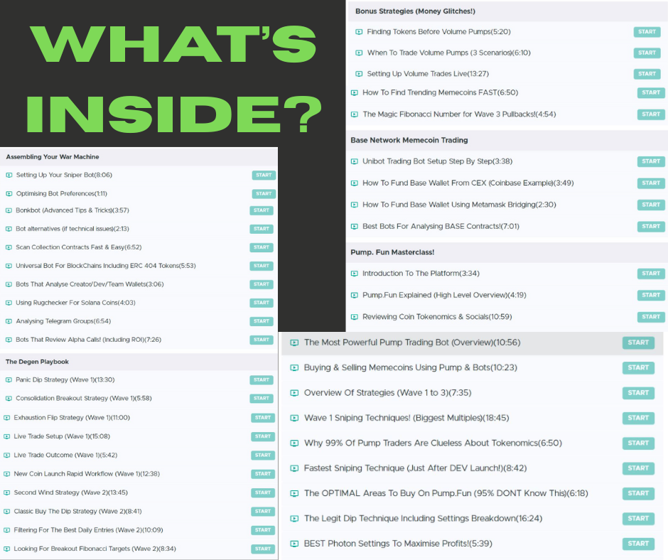 The Degen Blueprint™